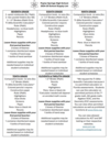 Read More - School Supply List 7-12